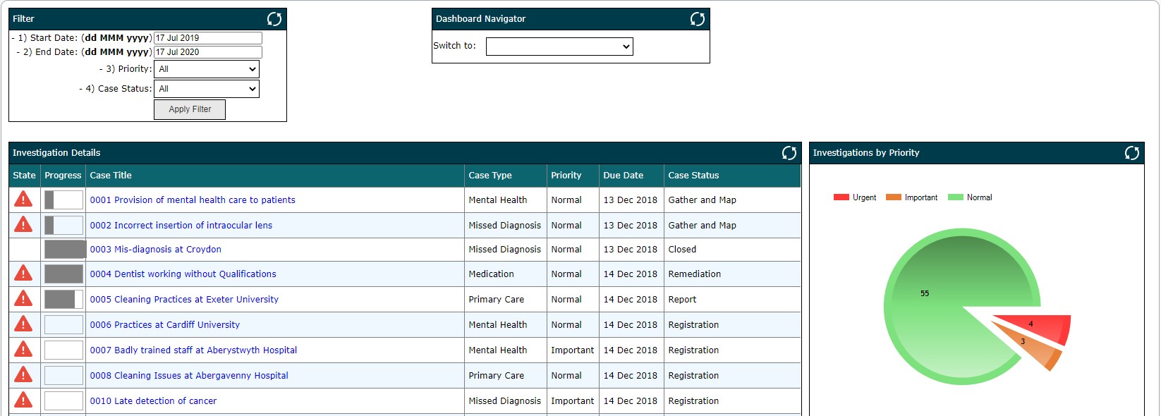  health and safety case management